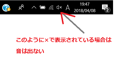 Windowsのサウンドがミュート化されている