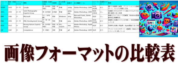 �摜�t�H�[�}�b�g�̔�r����